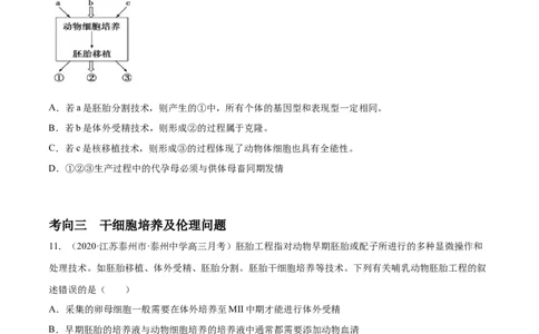 解密27克隆技术和胚胎工程（分层训练）（原卷版）_新高考复习资料_2021年新高考资料_高频考点解密2021年高考生物二轮复习讲义+分层训练4.7更新