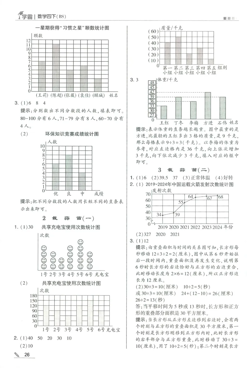 答案BS数学4下_2026春季学期_26春五星学霸_数学《五星学霸》北师26春_2026春《五星学霸》数学BS4下