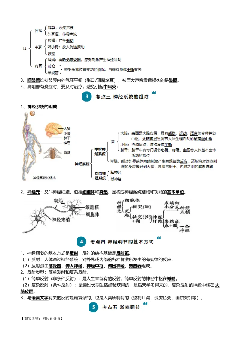 清单07人体生命活动的调节（5大考点+6大高频命题点）（教师版）_6生物中考复习_2024年中考复习资料_一轮复习资料_完口袋书2024年中考生物一轮复习知识清单