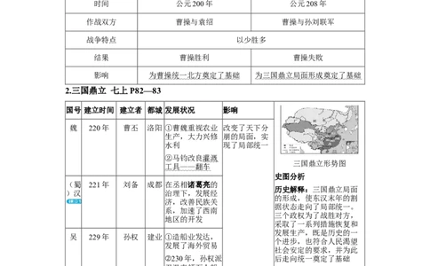 板块四中国古代史第四单元三国两晋南北朝时期：政权分立与民族交融知识点+试卷_8历史中考复习_2026年中考复习（更新中）_2026年中考历史一轮复习知识点+试题