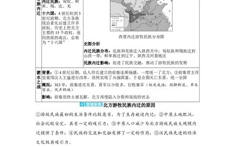 板块四中国古代史第四单元三国两晋南北朝时期：政权分立与民族交融知识点+试卷_8历史中考复习_2026年中考复习（更新中）_2026年中考历史一轮复习知识点+试题