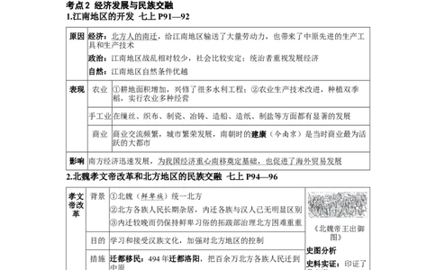 板块四中国古代史第四单元三国两晋南北朝时期：政权分立与民族交融知识点+试卷_8历史中考复习_2026年中考复习（更新中）_2026年中考历史一轮复习知识点+试题