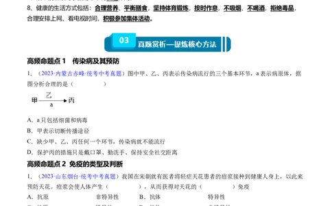 清单15健康地生活（4大考点+7大高频命题点（学生版）_6生物中考复习_2024年中考复习资料_一轮复习资料_完口袋书2024年中考生物一轮复习知识清单
