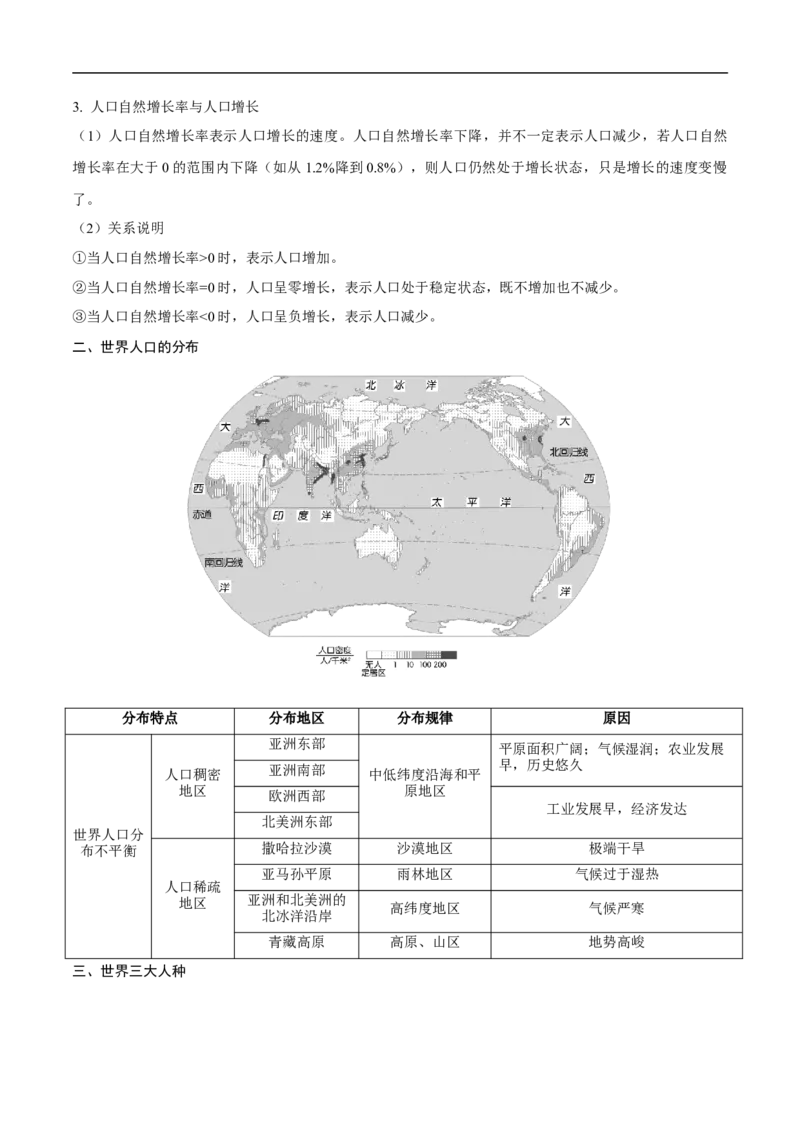 易错点07世界地理之人文篇-备战2023年中考地理考试易错题（原卷版）_7地理中考复习_2023年中考复习资料_专项复习_备战2023年中考地理考试易错题