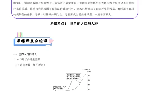 易错点07世界地理之人文篇-备战2023年中考地理考试易错题（原卷版）_7地理中考复习_2023年中考复习资料_专项复习_备战2023年中考地理考试易错题