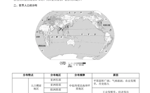 易错点07世界地理之人文篇-备战2023年中考地理考试易错题（原卷版）_7地理中考复习_2023年中考复习资料_专项复习_备战2023年中考地理考试易错题