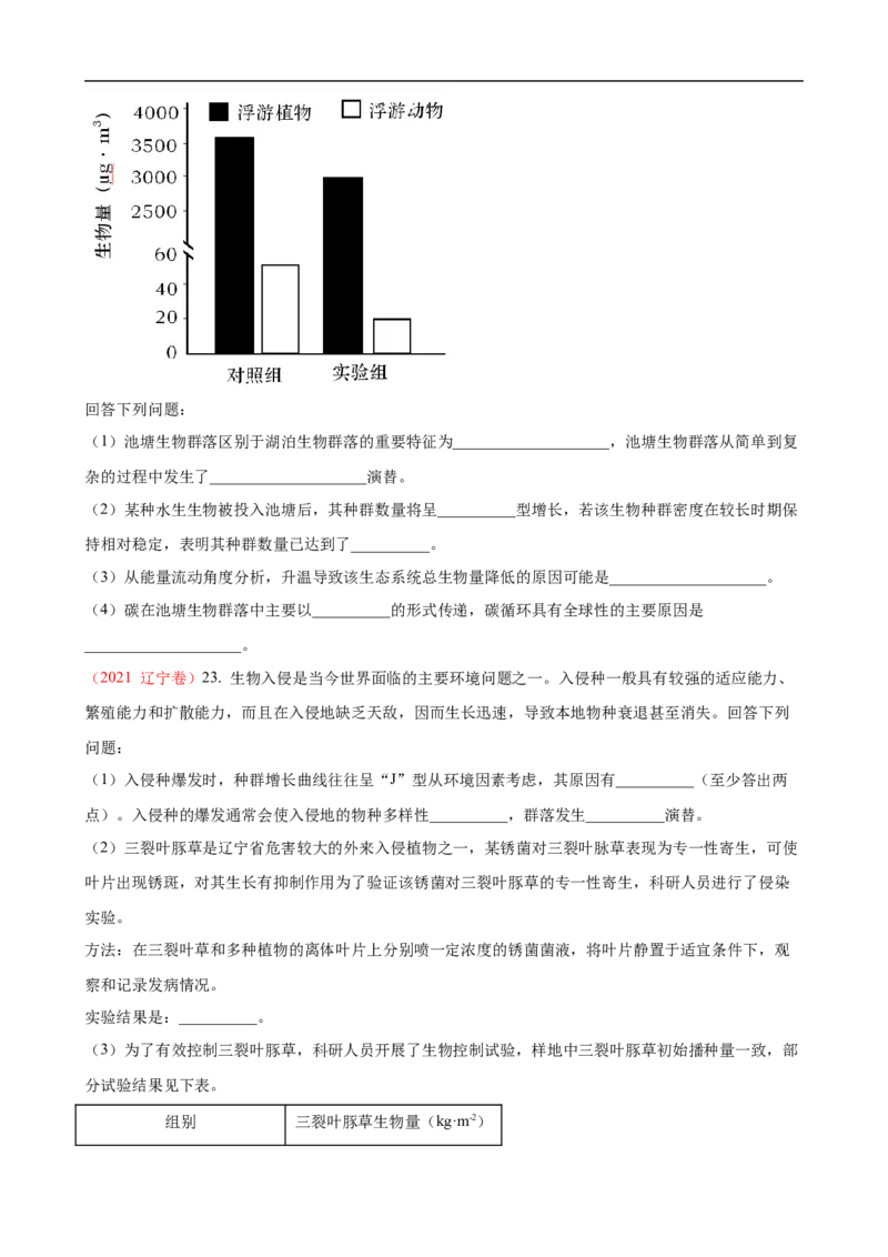解密16生态系统及其稳定性（讲义)（学生版）_通用版（老高考）复习资料_2023年复习资料_二轮复习_高频考点解密2023年高考生物二轮复习讲义+分层训练（全国通用）