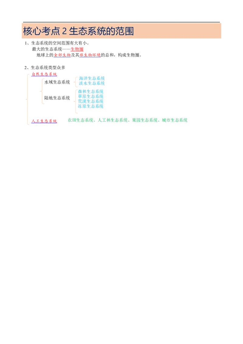 解密16生态系统及其稳定性（讲义)（学生版）_通用版（老高考）复习资料_2023年复习资料_二轮复习_高频考点解密2023年高考生物二轮复习讲义+分层训练（全国通用）