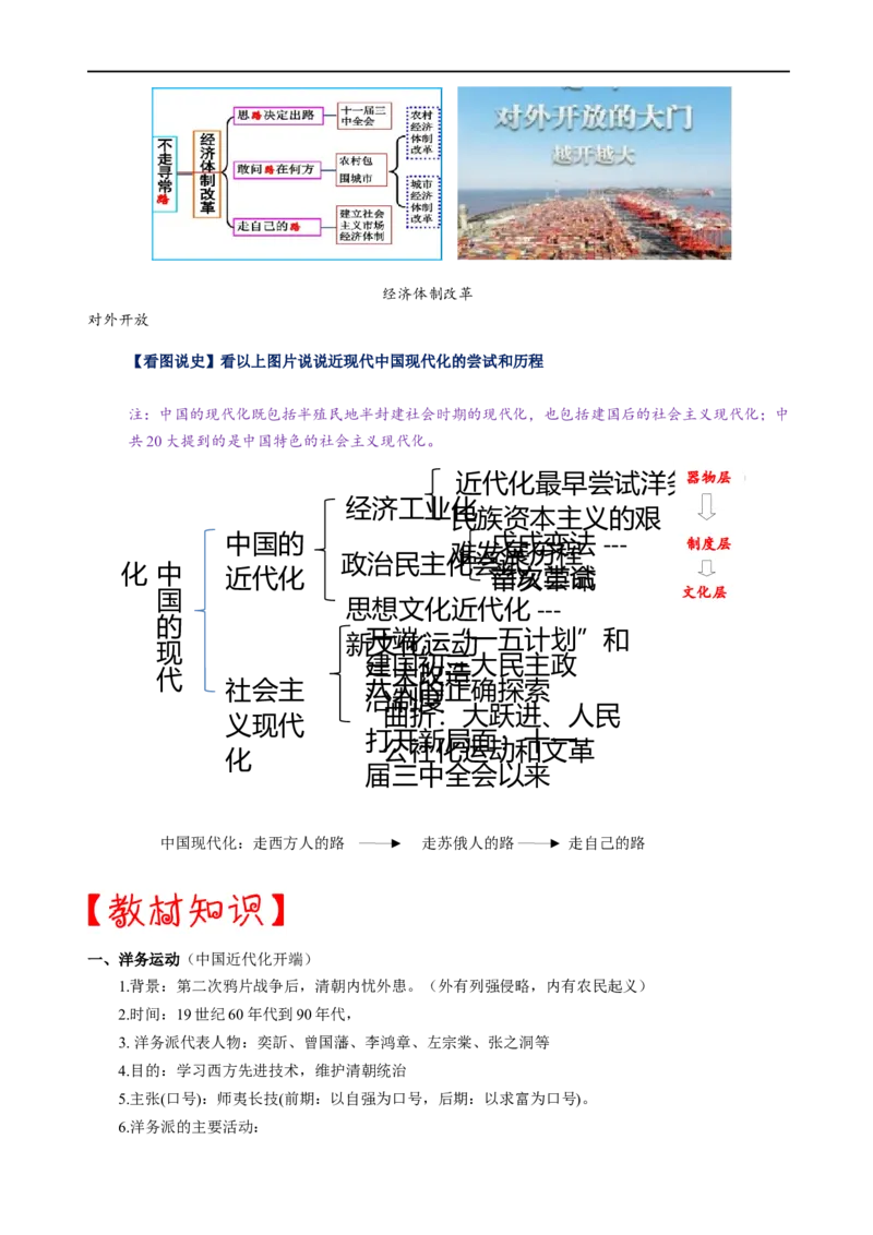 热点07中国式的现代化-2023年中考历史热点&middot;重点&middot;难点专练（全国通用）_8历史中考复习_2023年中考复习资料_专项复习_2023年中考历史热点&middot;重点&middot;难点专练（全国通用）