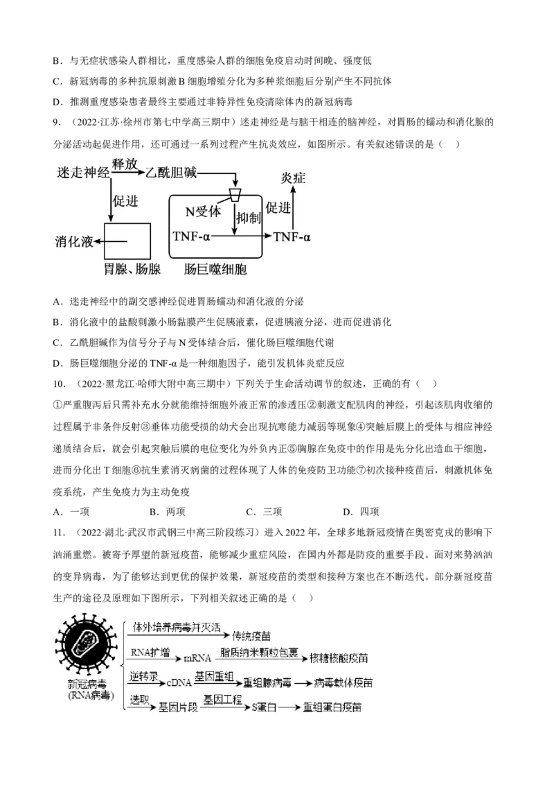 解密13免疫调节（分层训练)（原卷版）_新高考复习资料_2023年新高考复习资料_二轮复习_高频考点解密2023年高考生物二轮复习讲义+分层训练（全国通用）288808838