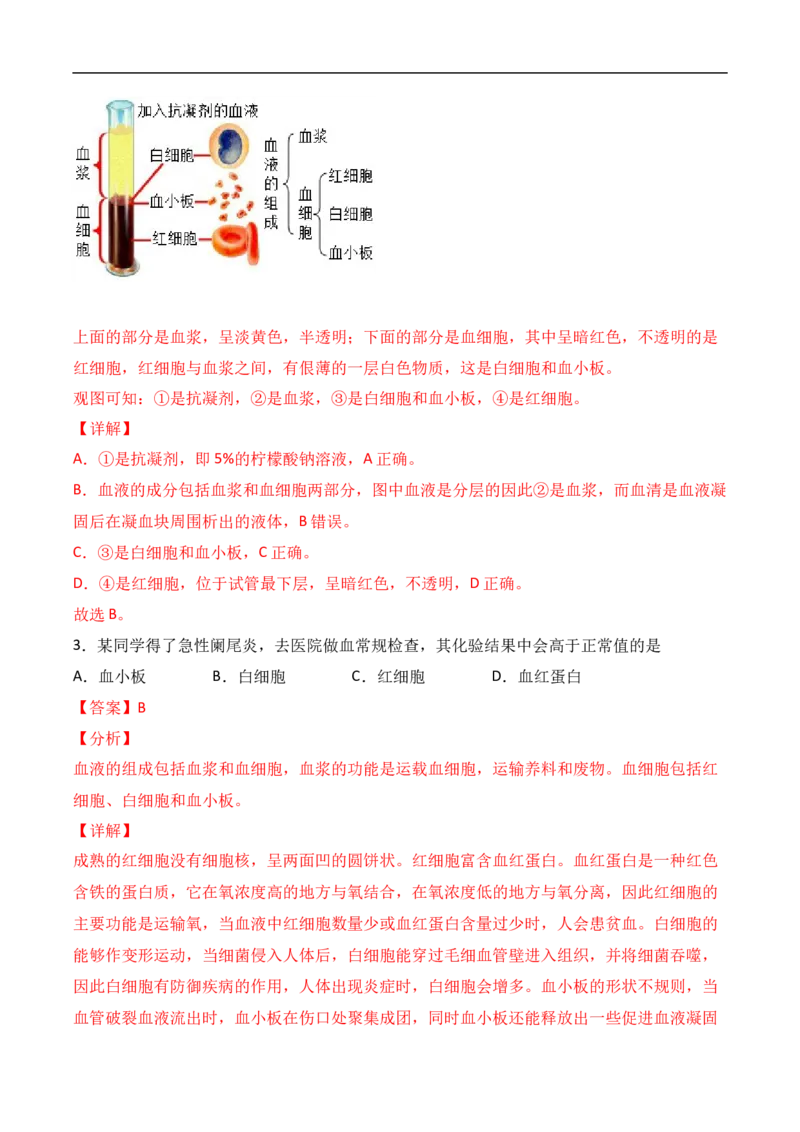 易错点10人体内的物质运输-备战2022年中考生物考试易错题（解析版）_6生物中考复习_2023年中考复习资料_专项复习_备战2022年中考生物考试易错题