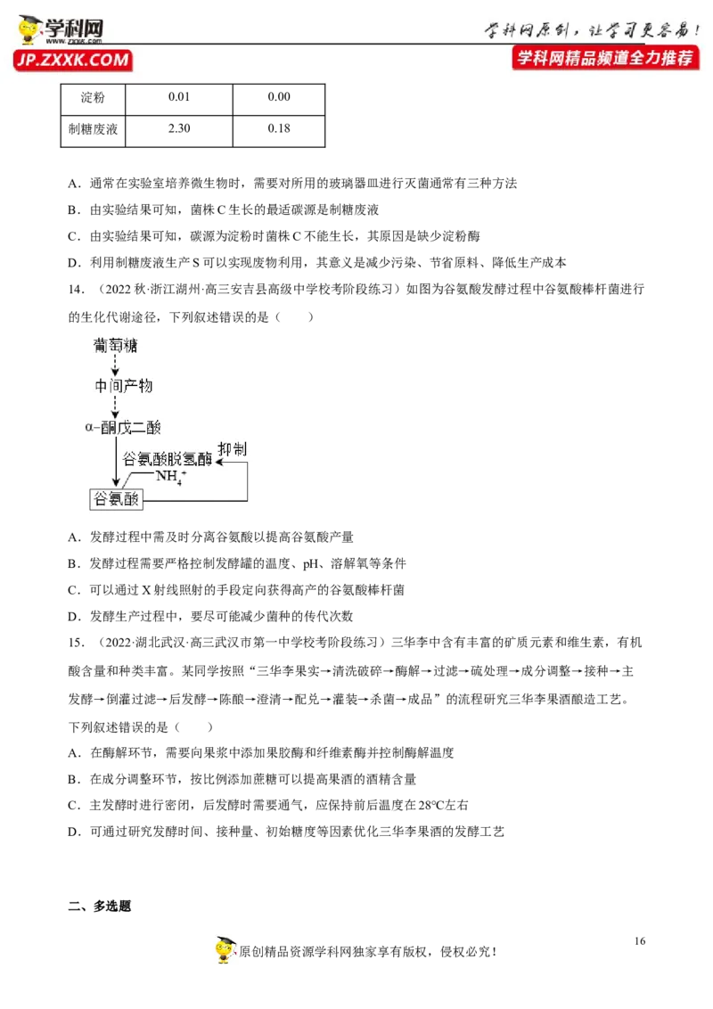 解密17发酵工程（分层训练)（原版卷）_新高考复习资料_2023年新高考复习资料_二轮复习_高频考点解密2023年高考生物二轮复习讲义+分层训练（全国通用）288808838
