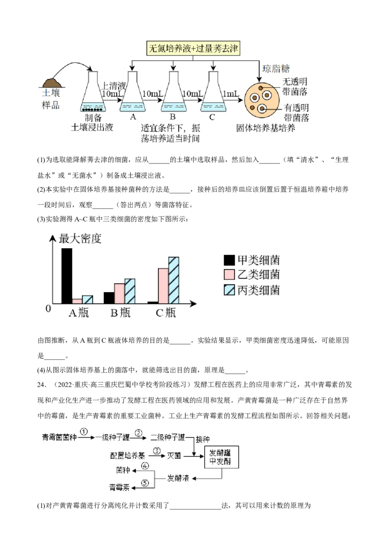 解密17发酵工程（分层训练)（原版卷）_新高考复习资料_2023年新高考复习资料_二轮复习_高频考点解密2023年高考生物二轮复习讲义+分层训练（全国通用）288808838