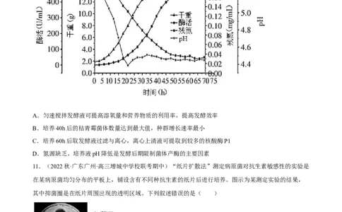 解密17发酵工程（分层训练)（原版卷）_新高考复习资料_2023年新高考复习资料_二轮复习_高频考点解密2023年高考生物二轮复习讲义+分层训练（全国通用）288808838