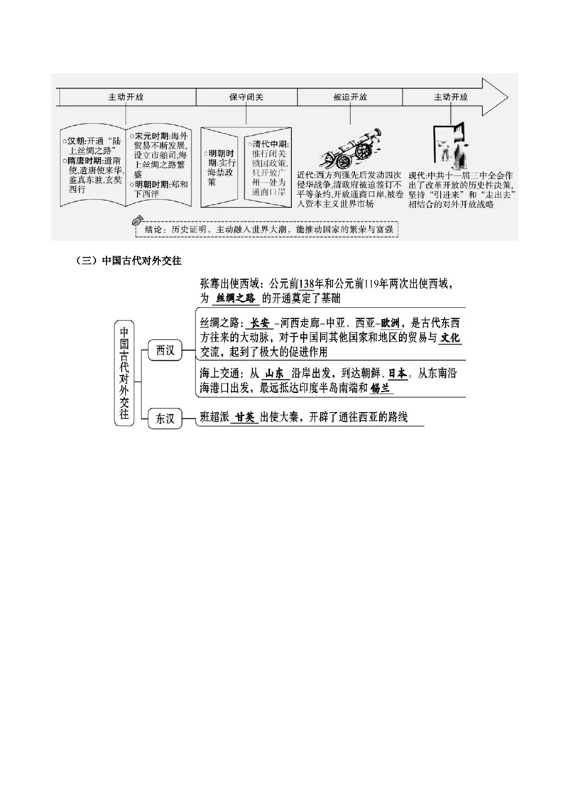 热点10从&rdquo;中国与洪都拉斯正式建立外交关系&ldquo;谈中国外交（原卷版）_8历史中考复习_2023年中考复习资料_专项复习_冲刺中考2023年历史时事热点抢分集训+重难点抢分攻略