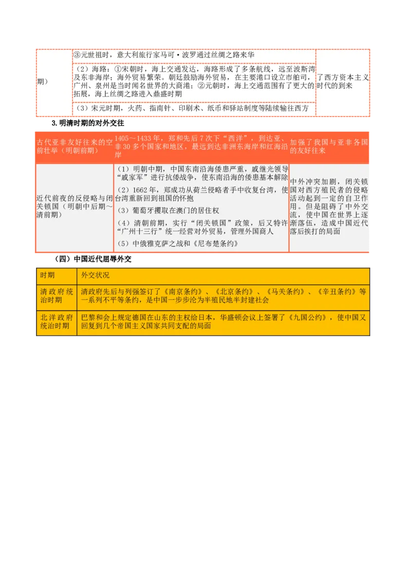 热点10从&rdquo;中国与洪都拉斯正式建立外交关系&ldquo;谈中国外交（原卷版）_8历史中考复习_2023年中考复习资料_专项复习_冲刺中考2023年历史时事热点抢分集训+重难点抢分攻略