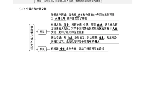 热点10从&rdquo;中国与洪都拉斯正式建立外交关系&ldquo;谈中国外交（原卷版）_8历史中考复习_2023年中考复习资料_专项复习_冲刺中考2023年历史时事热点抢分集训+重难点抢分攻略