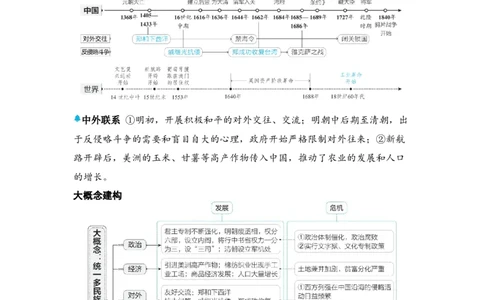 板块四中国古代史第七单元明清时期（至鸦片战争前）：统一多民族国家的巩固与发展知识点+试卷_8历史中考复习_2026年中考复习（更新中）_2026年中考历史一轮复习知识点+试题