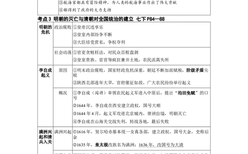 板块四中国古代史第七单元明清时期（至鸦片战争前）：统一多民族国家的巩固与发展知识点+试卷_8历史中考复习_2026年中考复习（更新中）_2026年中考历史一轮复习知识点+试题