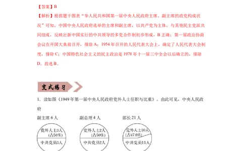 易错点20中国近现代的制度创新-备战2023年中考历史一轮复习易错题_8历史中考复习_2023年中考复习资料_一轮复习_备战2023年中考历史一轮复习易错题-----