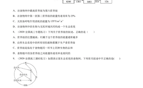 解密21生态系统的结构和功能（分层训练）（原卷版）_新高考复习资料_2021年新高考资料_高频考点解密2021年高考生物二轮复习讲义+分层训练4.7更新