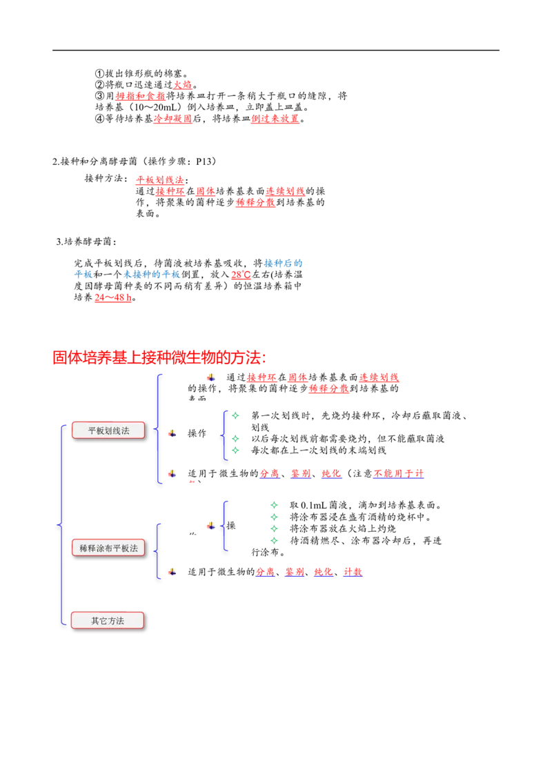 解密17发酵工程（讲义）（教师版）_通用版（老高考）复习资料_2023年复习资料_二轮复习_高频考点解密2023年高考生物二轮复习讲义+分层训练（全国通用）
