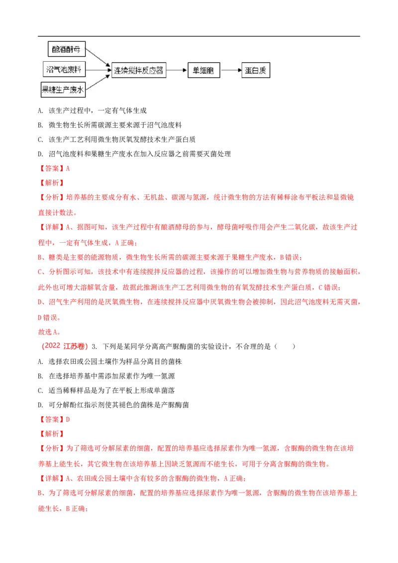 解密17发酵工程（讲义）（教师版）_通用版（老高考）复习资料_2023年复习资料_二轮复习_高频考点解密2023年高考生物二轮复习讲义+分层训练（全国通用）