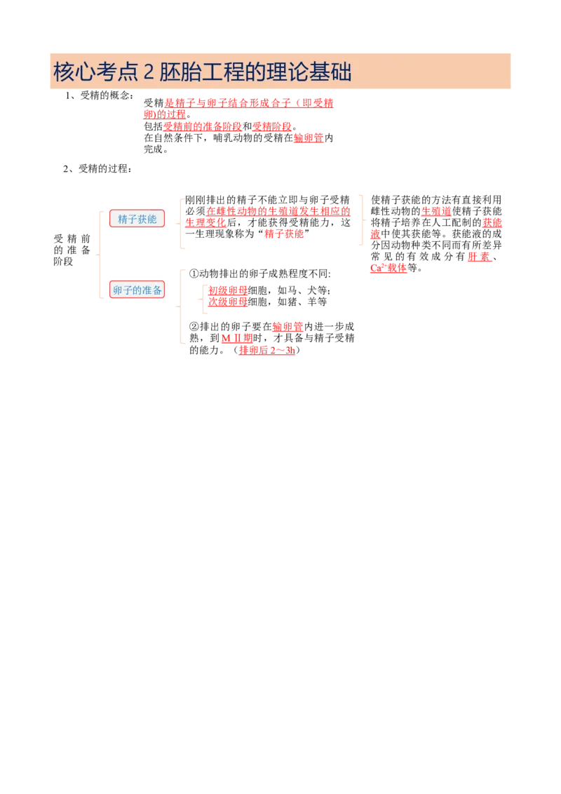 解密18细胞工程（讲义）（教师版）_新高考复习资料_2023年新高考复习资料_二轮复习_高频考点解密2023年高考生物二轮复习讲义+分层训练（全国通用）288808838
