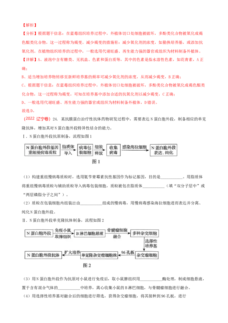 解密18细胞工程（讲义）（教师版）_新高考复习资料_2023年新高考复习资料_二轮复习_高频考点解密2023年高考生物二轮复习讲义+分层训练（全国通用）288808838