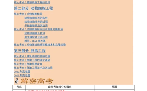 解密18细胞工程（讲义）（教师版）_新高考复习资料_2023年新高考复习资料_二轮复习_高频考点解密2023年高考生物二轮复习讲义+分层训练（全国通用）288808838
