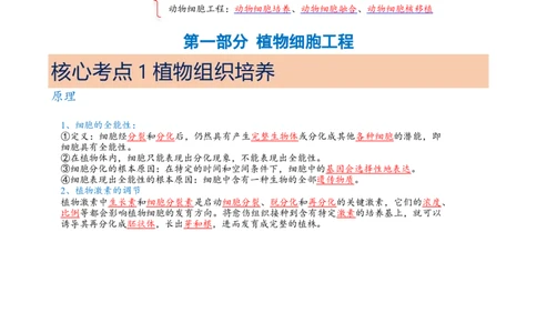 解密18细胞工程（讲义）（教师版）_新高考复习资料_2023年新高考复习资料_二轮复习_高频考点解密2023年高考生物二轮复习讲义+分层训练（全国通用）288808838