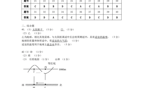 评分标准_2025年12月高一试卷_251212江苏省无锡市江阴市六校联考2025-2026学年高一上学期11月期中_江苏省无锡市江阴市六校联考2025-2026学年高一上学期11月期中地理试题（含答案）