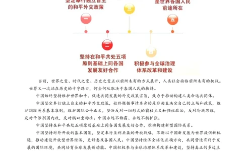 热点09促进世界和平与发展，推动构建人类命运共同体-2023年中考历史热点&middot;重点&middot;难点专练（全国通用）_8历史中考复习_2023年中考复习资料_专项复习