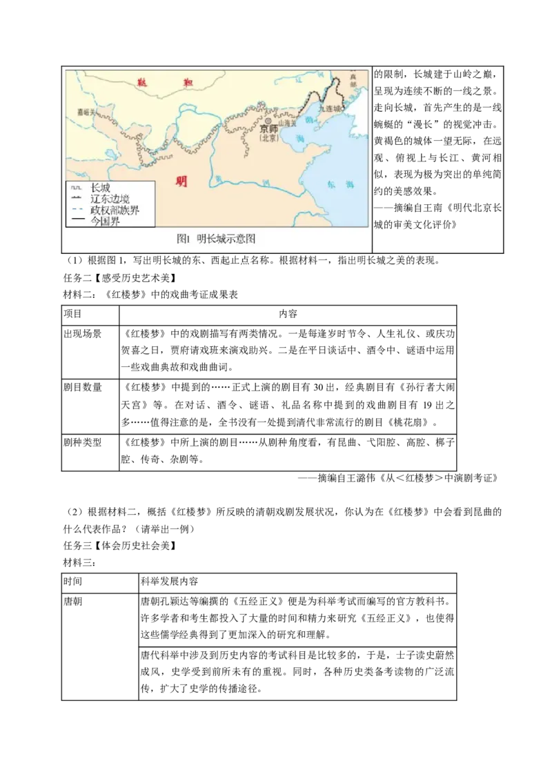 模块01中国古代史历史小论文+观点论述题专项50练（原卷版）_8历史中考复习_2024年中考复习资料_一轮复习资料_❤历史备战2024年中考历史一轮复习考点帮（部编版）_配套练习