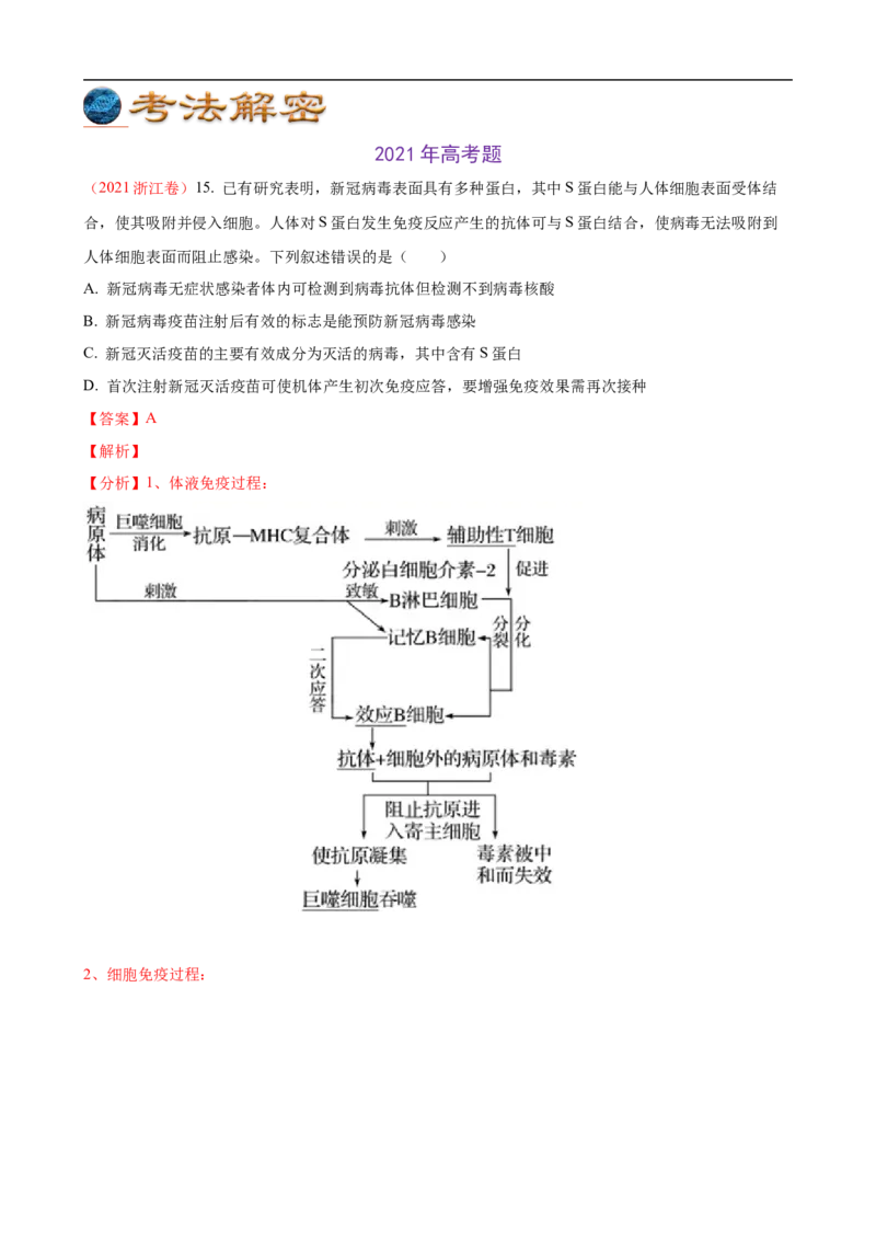 解密13免疫调节（讲义)（教师版）_通用版（老高考）复习资料_2023年复习资料_二轮复习_高频考点解密2023年高考生物二轮复习讲义+分层训练（全国通用）
