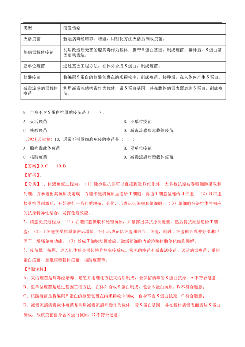 解密13免疫调节（讲义)（教师版）_通用版（老高考）复习资料_2023年复习资料_二轮复习_高频考点解密2023年高考生物二轮复习讲义+分层训练（全国通用）