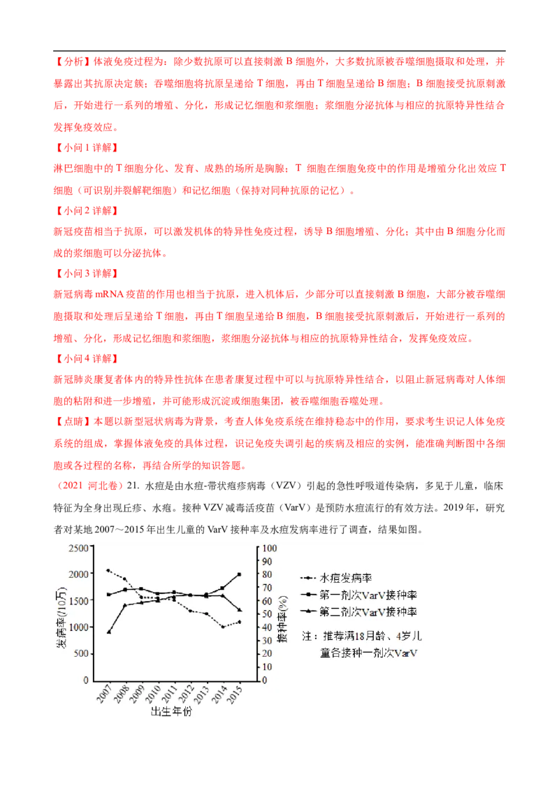 解密13免疫调节（讲义)（教师版）_通用版（老高考）复习资料_2023年复习资料_二轮复习_高频考点解密2023年高考生物二轮复习讲义+分层训练（全国通用）