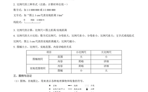 易错点03地图的阅读-备战2023年中考地理考试易错题（原卷版）_7地理中考复习_2023年中考复习资料_专项复习_备战2023年中考地理考试易错题