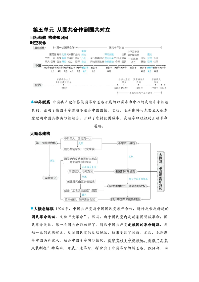 板块五中国近代史第五单元从国共合作到国共对立知识点+试卷_8历史中考复习_2026年中考复习（更新中）_2026年中考历史一轮复习知识点+试题