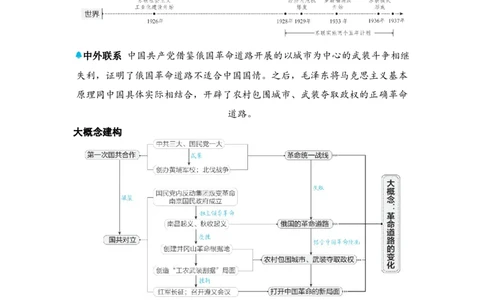 板块五中国近代史第五单元从国共合作到国共对立知识点+试卷_8历史中考复习_2026年中考复习（更新中）_2026年中考历史一轮复习知识点+试题