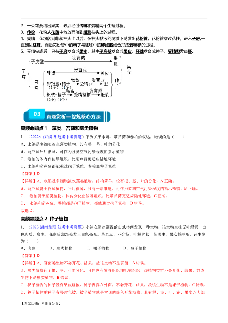 清单03生物圈中有哪些绿色植物+被子植物的一生（6大考点+6大高频命题点）（教师版）_6生物中考复习_2024年中考复习资料_一轮复习资料_完口袋书2024年中考生物一轮复习知识清单