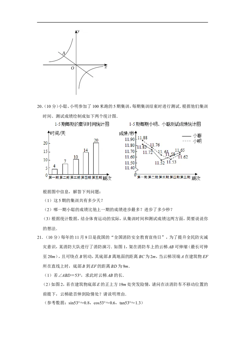 2022年浙江省宁波市中考数学试卷_中考复习资料_语数英物化_2数学中考复习_2025中考复习资料_中考真题（近三年）_2022年全国中考数学150份