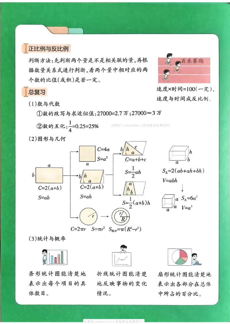易错通关_26春《小学学霸作业本》_26春学霸作业本数学北师1-6_2026春《小学学霸作业本》数学北师版6下