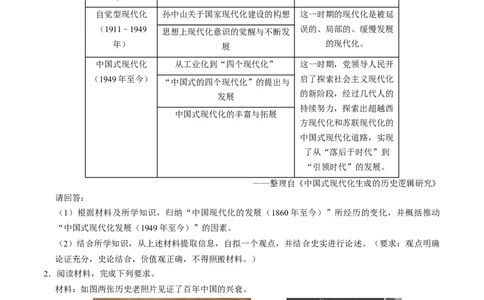 模块03中国现代史历史小论文+观点论述题专项50练（原卷版）_8历史中考复习_2024年中考复习资料_一轮复习资料_❤历史备战2024年中考历史一轮复习考点帮（部编版）_配套练习