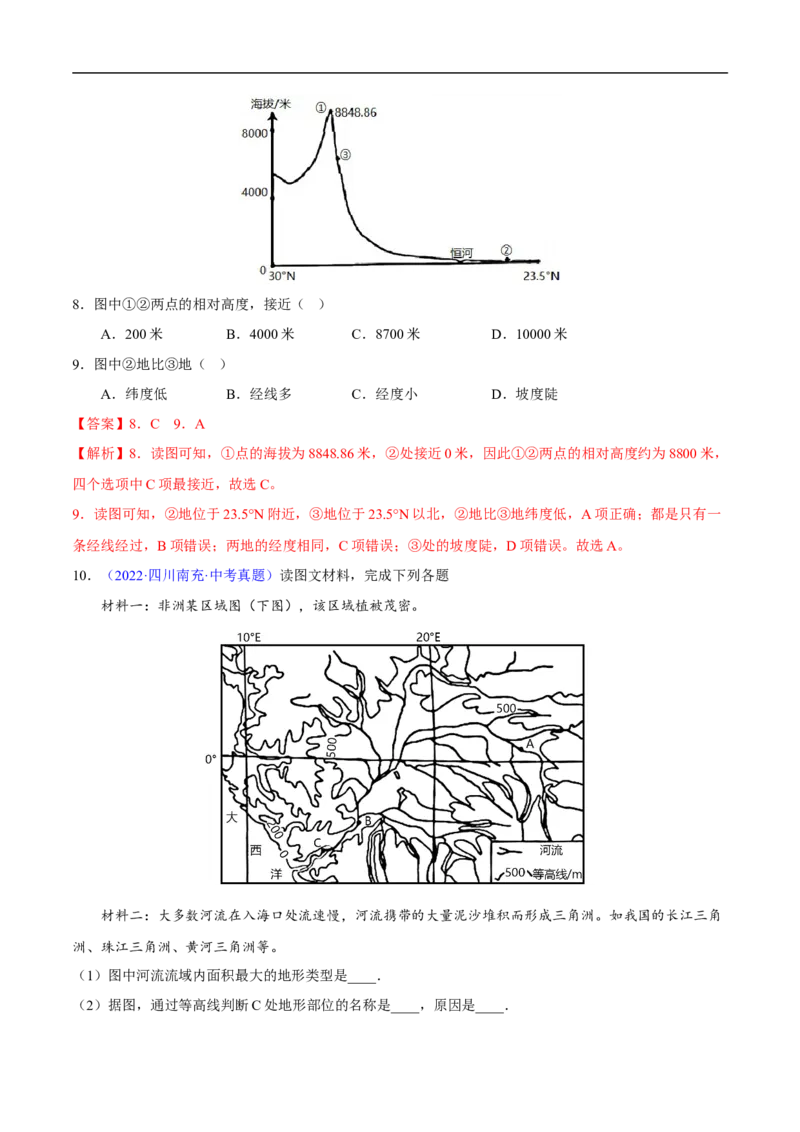 易错点04地形图的判读-备战2023年中考地理考试易错题（解析版）_7地理中考复习_2023年中考复习资料_专项复习_备战2023年中考地理考试易错题