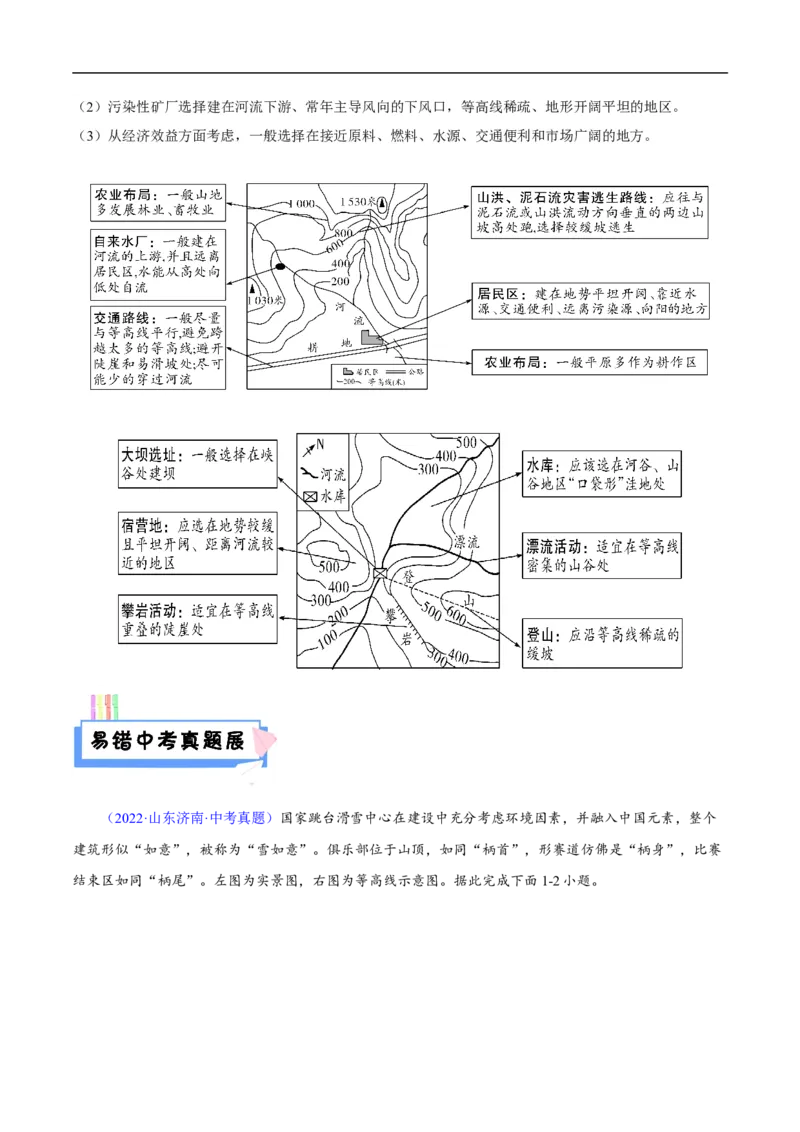 易错点04地形图的判读-备战2023年中考地理考试易错题（解析版）_7地理中考复习_2023年中考复习资料_专项复习_备战2023年中考地理考试易错题