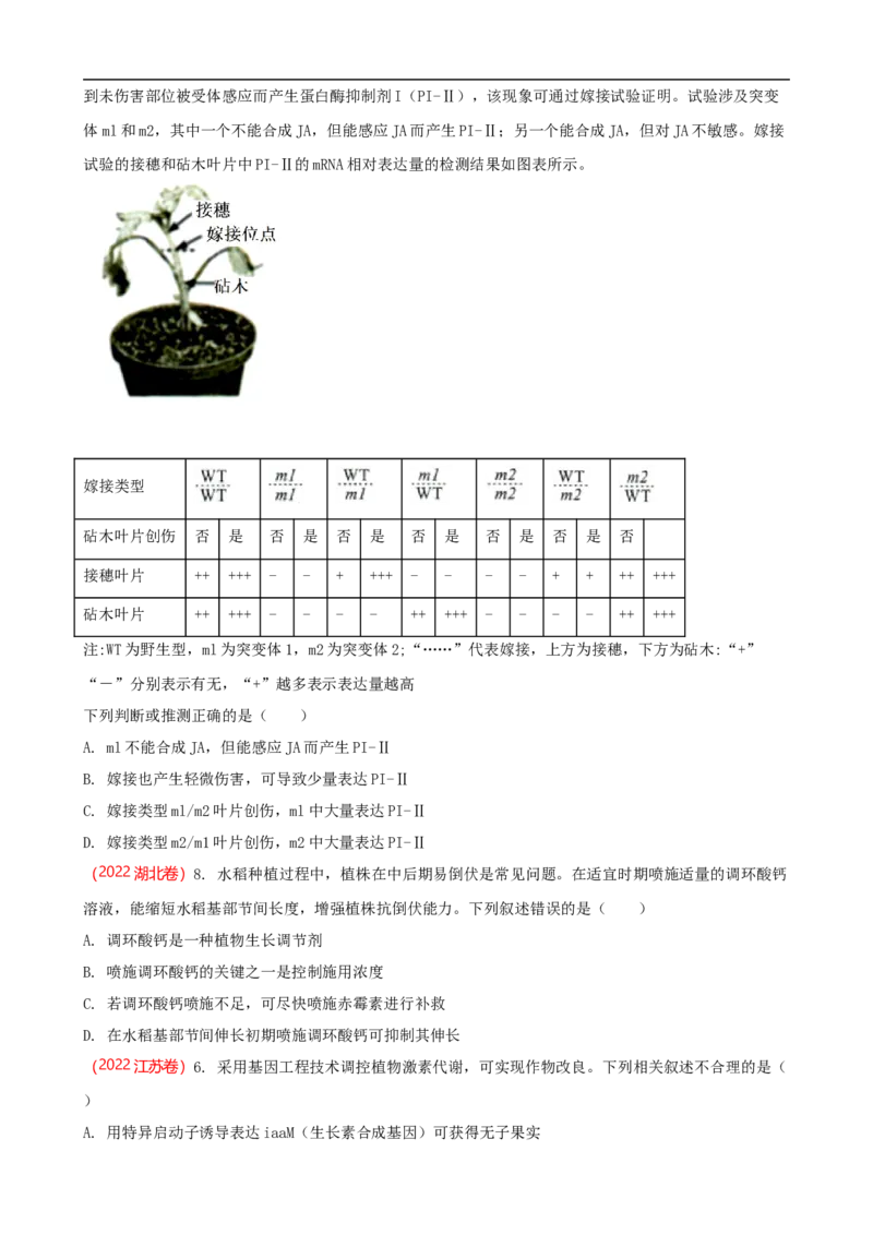 解密14植物生命活动的调节（讲义)（学生版）_通用版（老高考）复习资料_2023年复习资料_二轮复习_高频考点解密2023年高考生物二轮复习讲义+分层训练（全国通用）