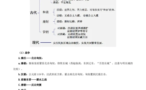 热点08从&ldquo;全面建设社会主义现代化新西藏&rdquo;谈民族团结与国家统一（原卷版）_8历史中考复习_2023年中考复习资料_专项复习_冲刺中考2023年历史时事热点抢分集训+重难点抢分攻略