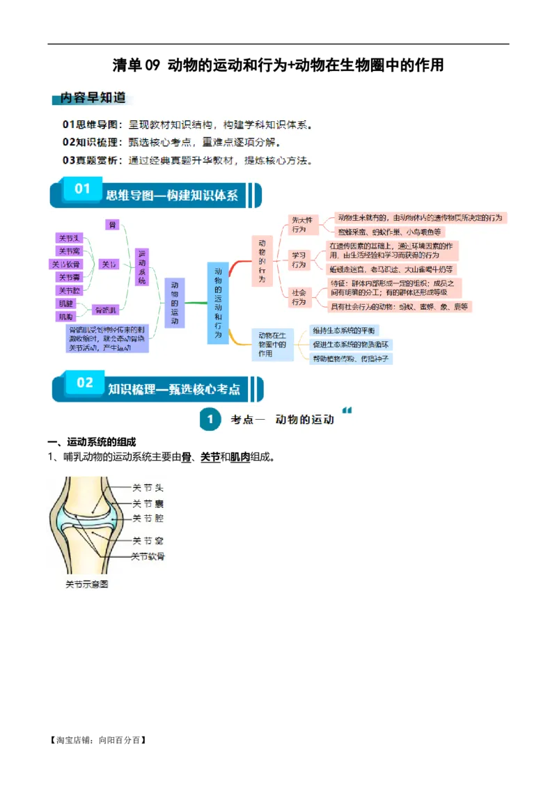 清单09动物的运动和行为+动物在生物圈中的作用（3大考点+4大高频命题点）（教师版）_6生物中考复习_2024年中考复习资料_一轮复习资料_完口袋书2024年中考生物一轮复习知识清单