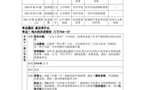 板块六中国现代史第三单元中国特色社会主义道路知识点+试卷_8历史中考复习_2026年中考复习（更新中）_2026年中考历史一轮复习知识点+试题